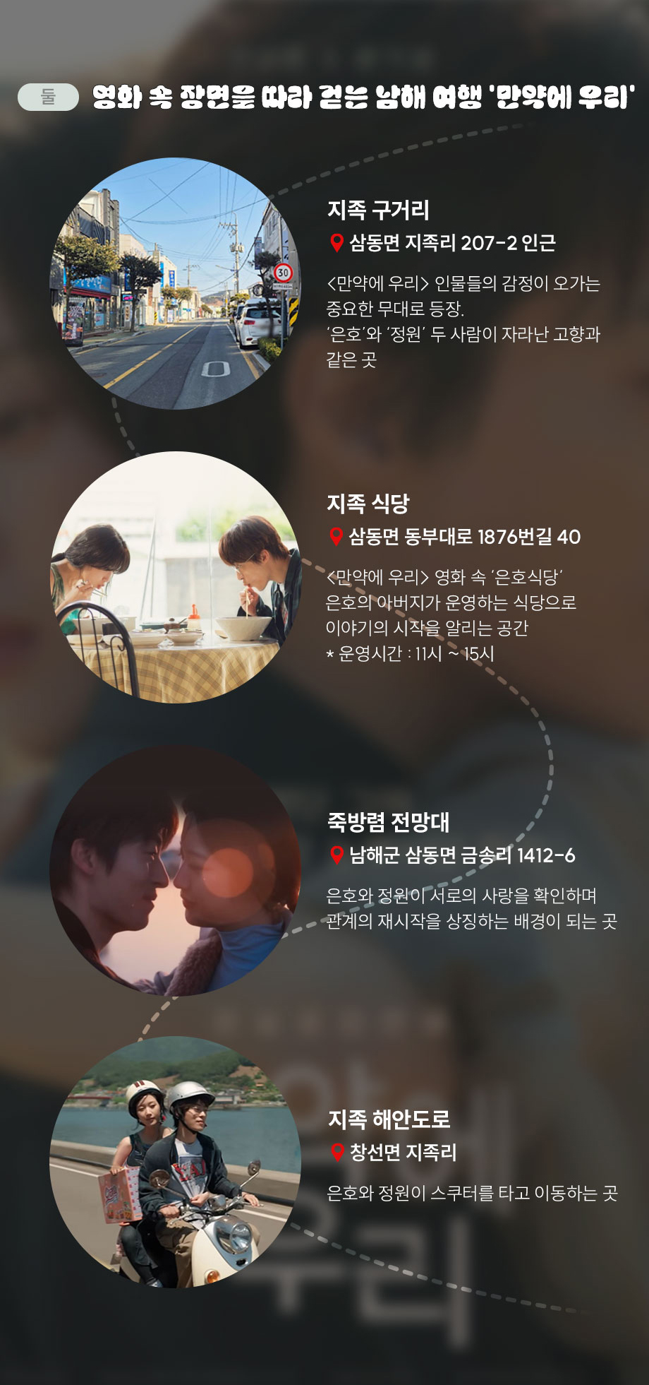 만약에 우리