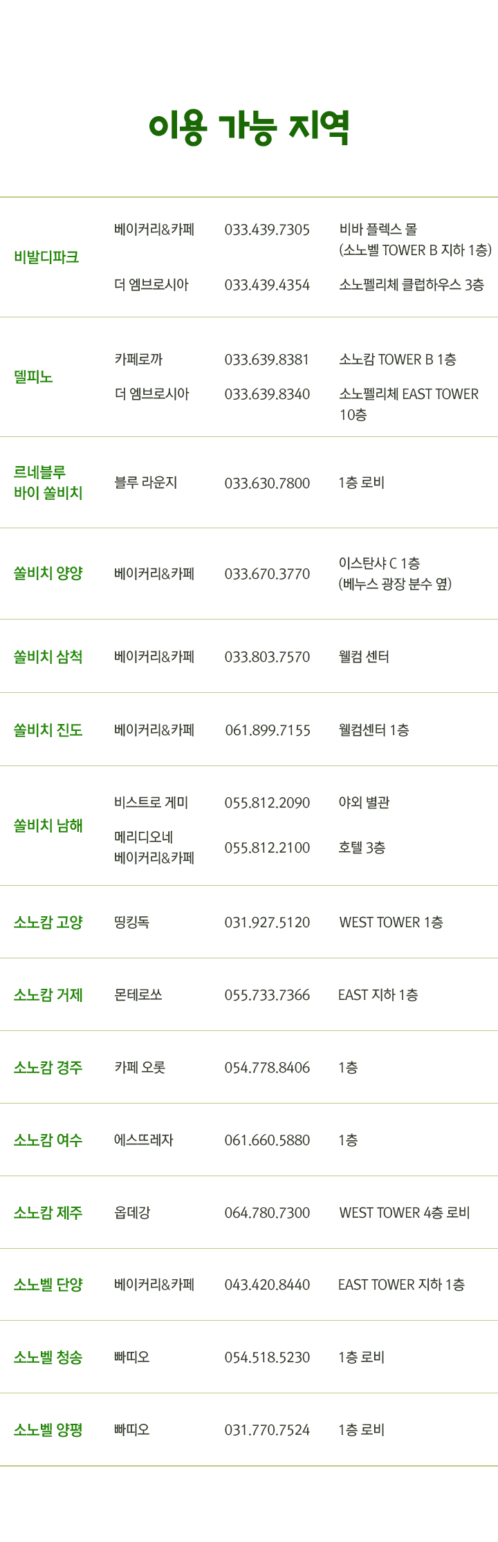 사업장 장소 위치 베이커리&카페 베이커리 카페 카페로까 엠브로시아 블루 띵킹독 몬테로쏘 오롯 게미 메리디오네 에스뜨레자 옵데강 빠띠오