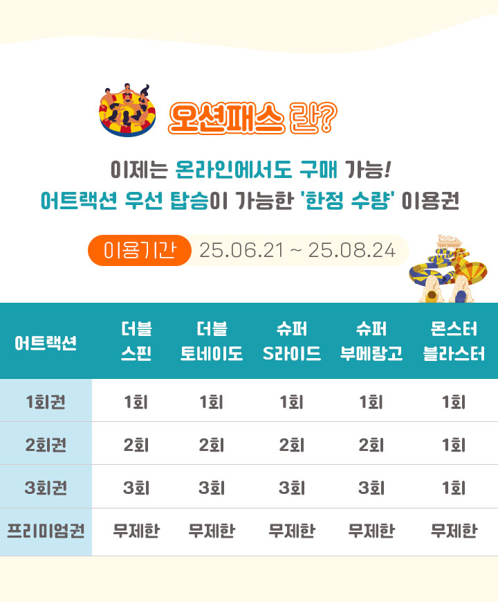 오션패스 내용