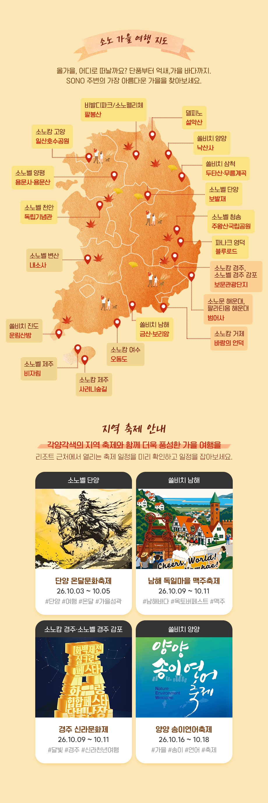 지도,여행