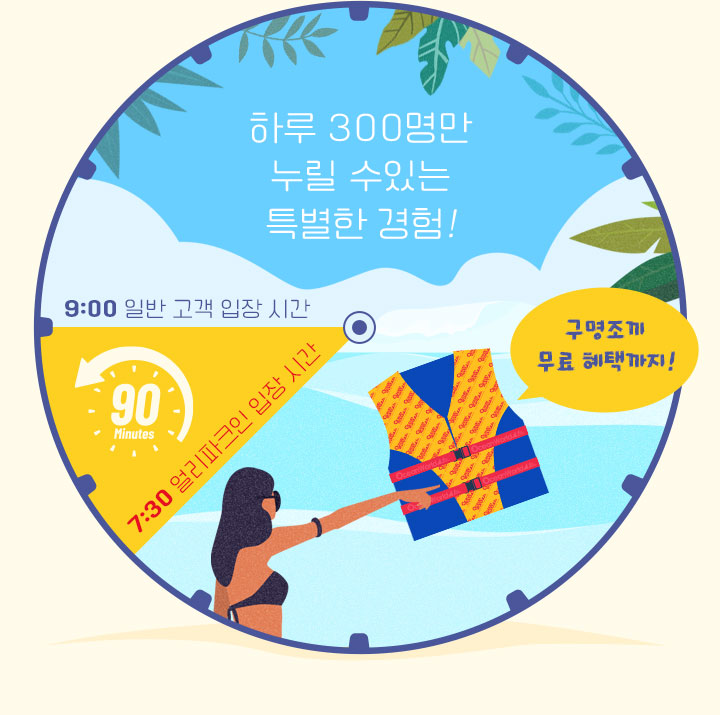 얼리파크인 내용