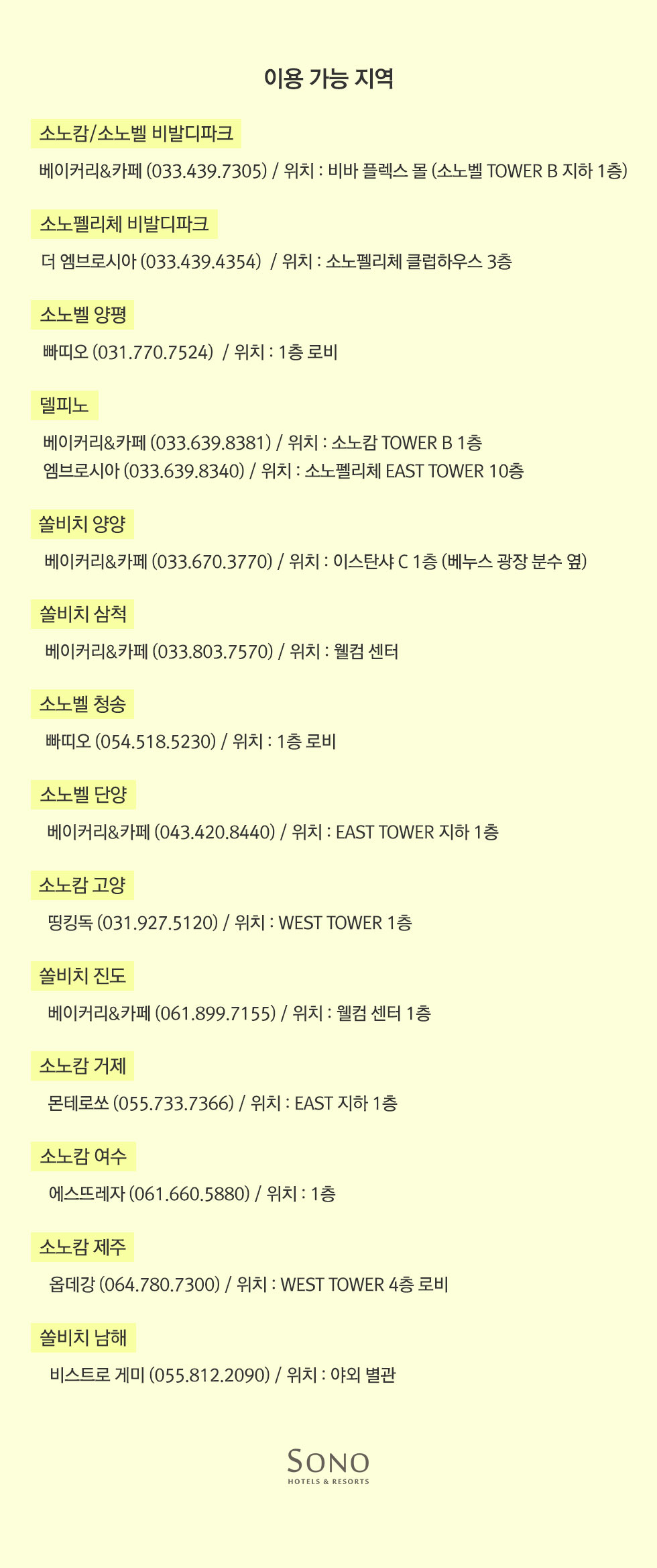 이용가능지역