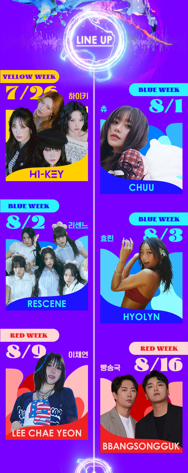 LINEUP