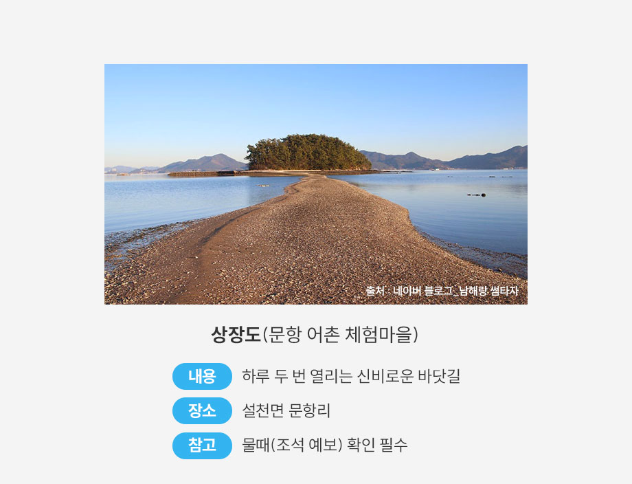상장도