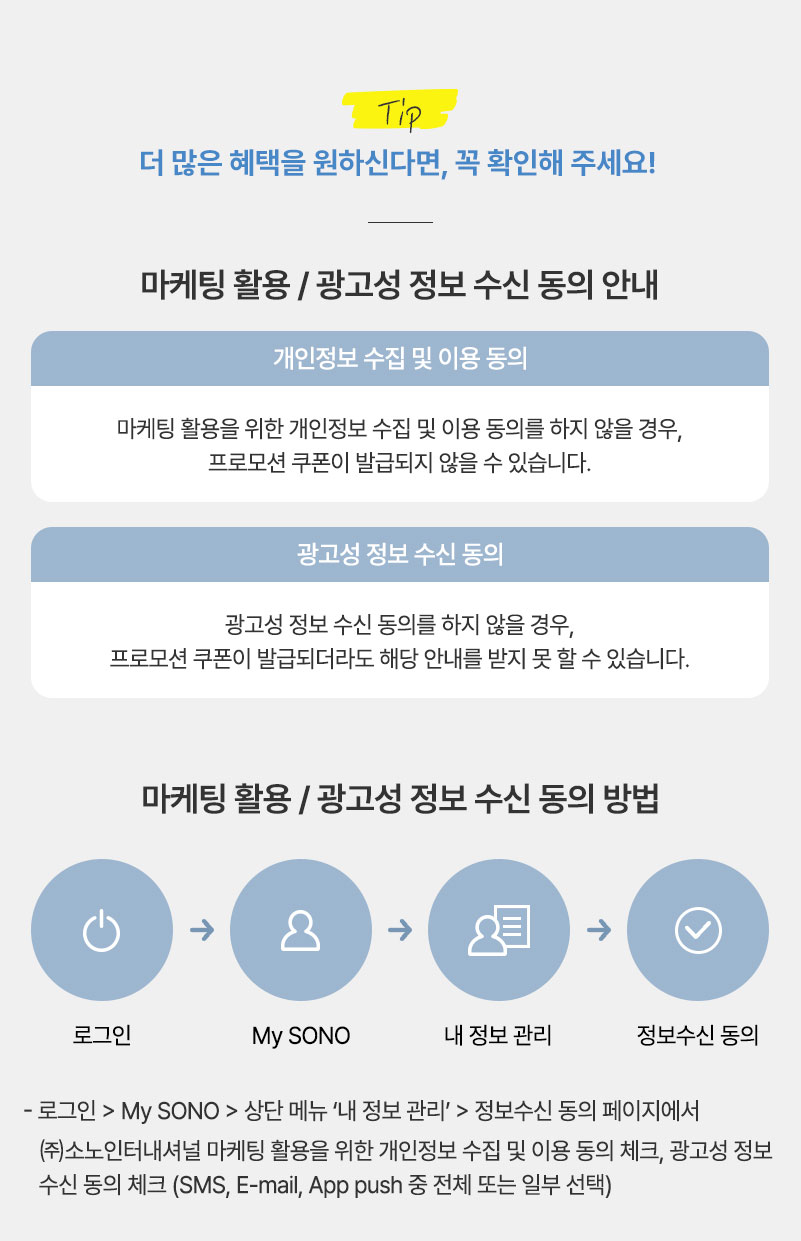 마케팅 활용,광고성 정보 수신 동의 안내