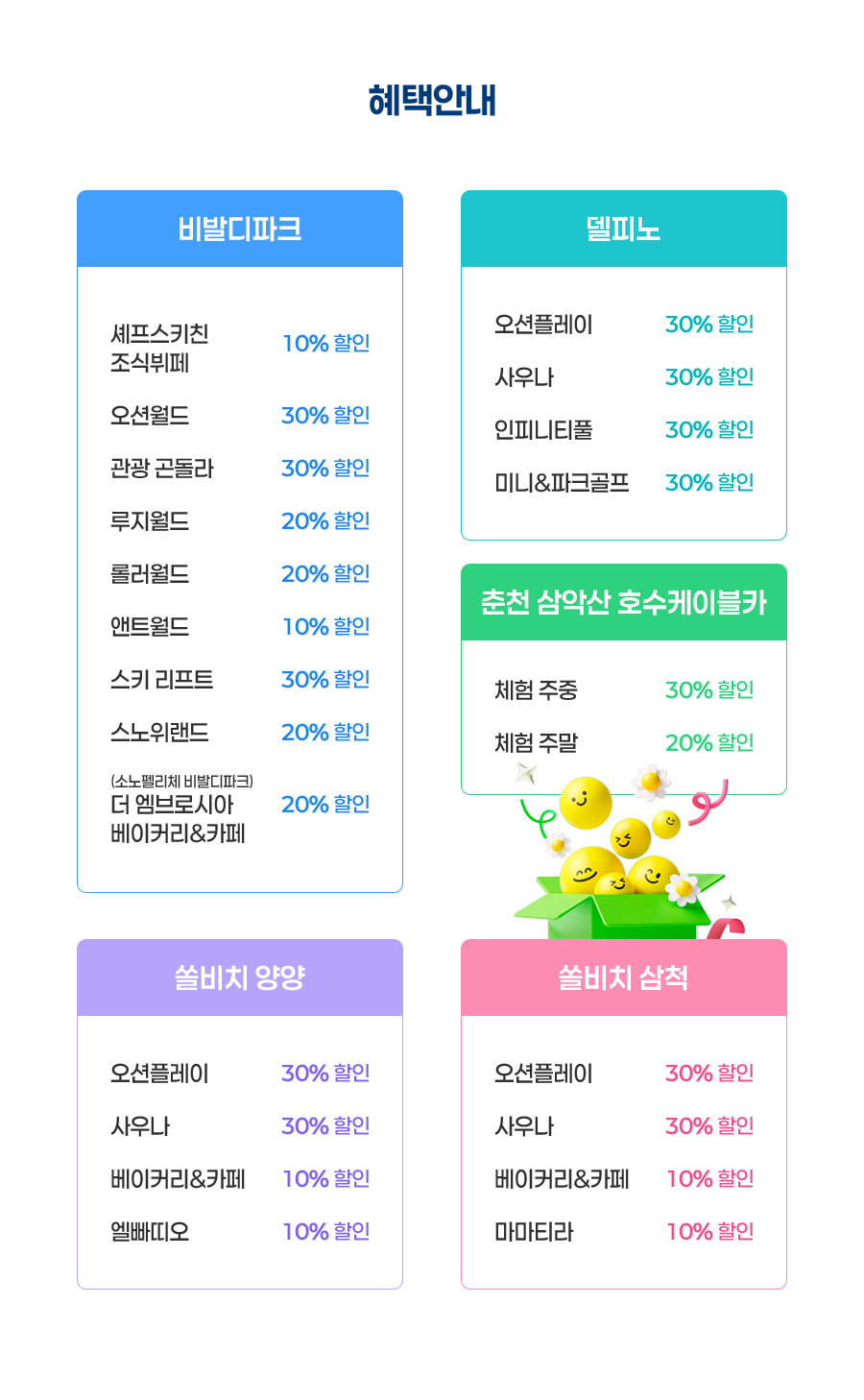 혜택 오션월드 셰프스키친 강원도 앤트월드 스노위랜드 스키 오션플레이 사우나 베이커리&커피 카페 빵 엘빠띠오 마마티라 인피니티풀 골프 삼악산 케이블카 춘천