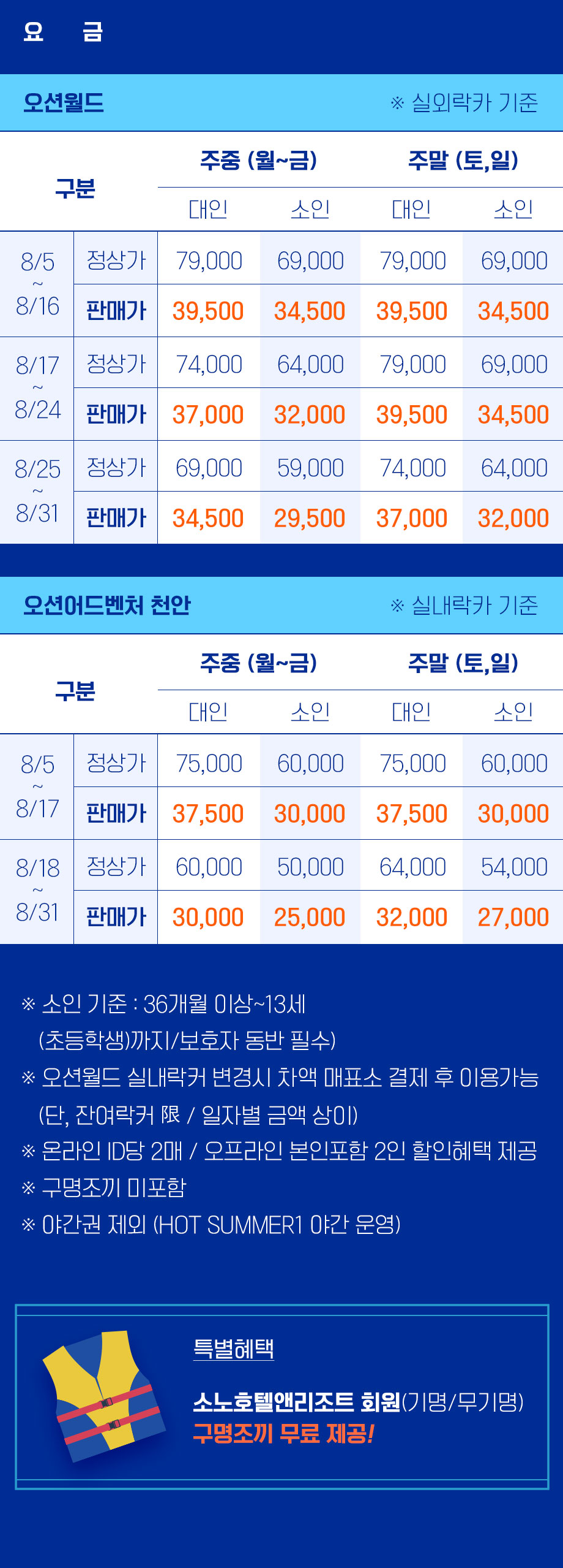 내용