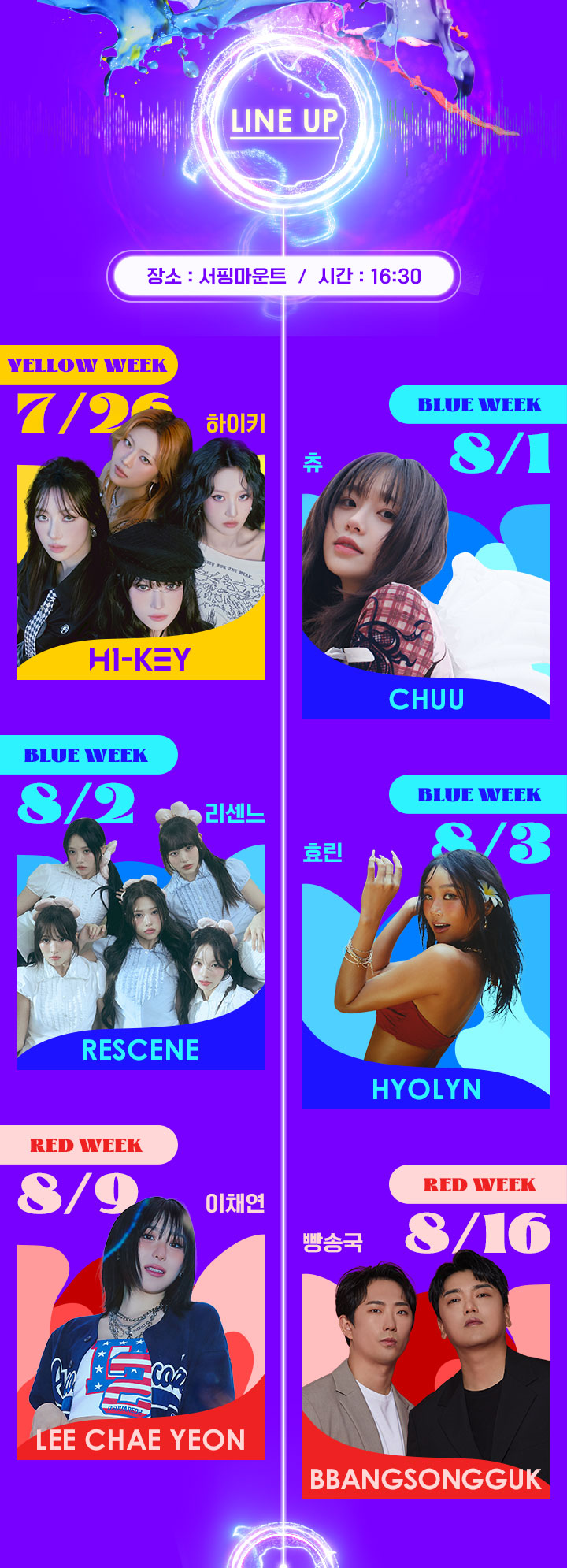 LINEUP