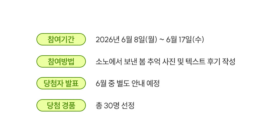 date