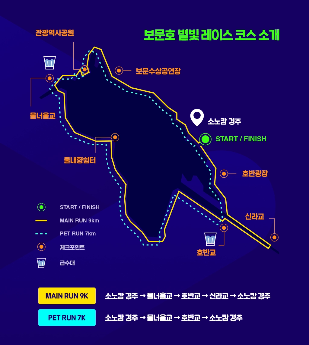 경주런트립_코스.webp